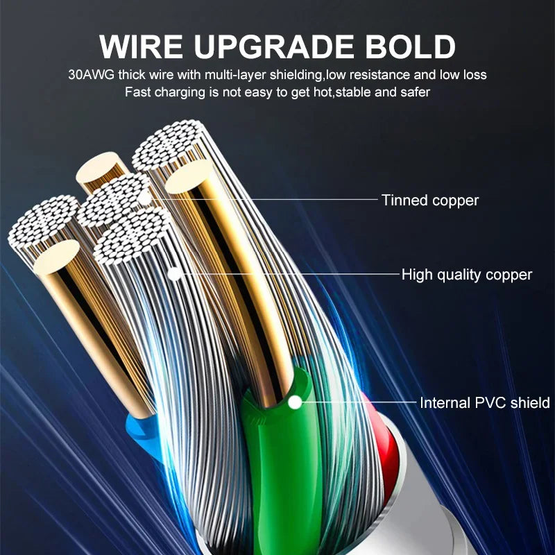 PD 30W USB Cable For Apple iPhone 15 14 13 12 11 Pro Max 7 8 Plus XS X XR Fast Charging USB C Cable Charge Date Wire Accessories - chinatopmarket