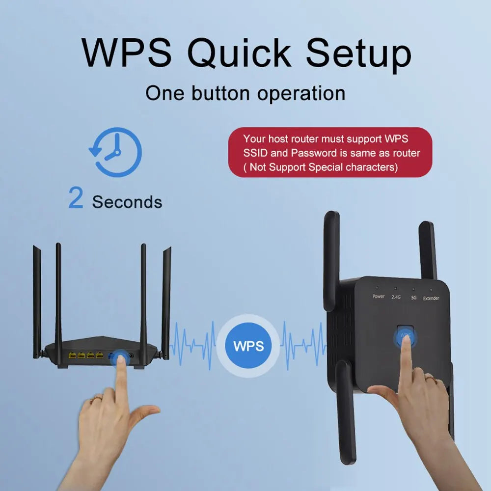 FENVI 5Ghz AC1200 WiFi Repeater 1200Mbps Router Black WiFi Extender Amplifier 2.4G/5GHz Wi-Fi Signal Booster Long Range Network - chinatopmarket