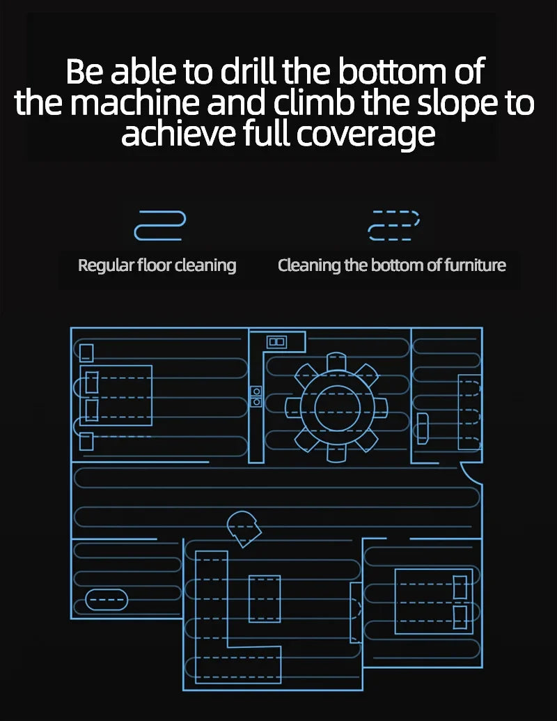 Fully Automatic Sweeping Robot Suction And Sweeping Mop Household Lazy Person Intelligent Three In One Sweeping Machine - chinatopmarket