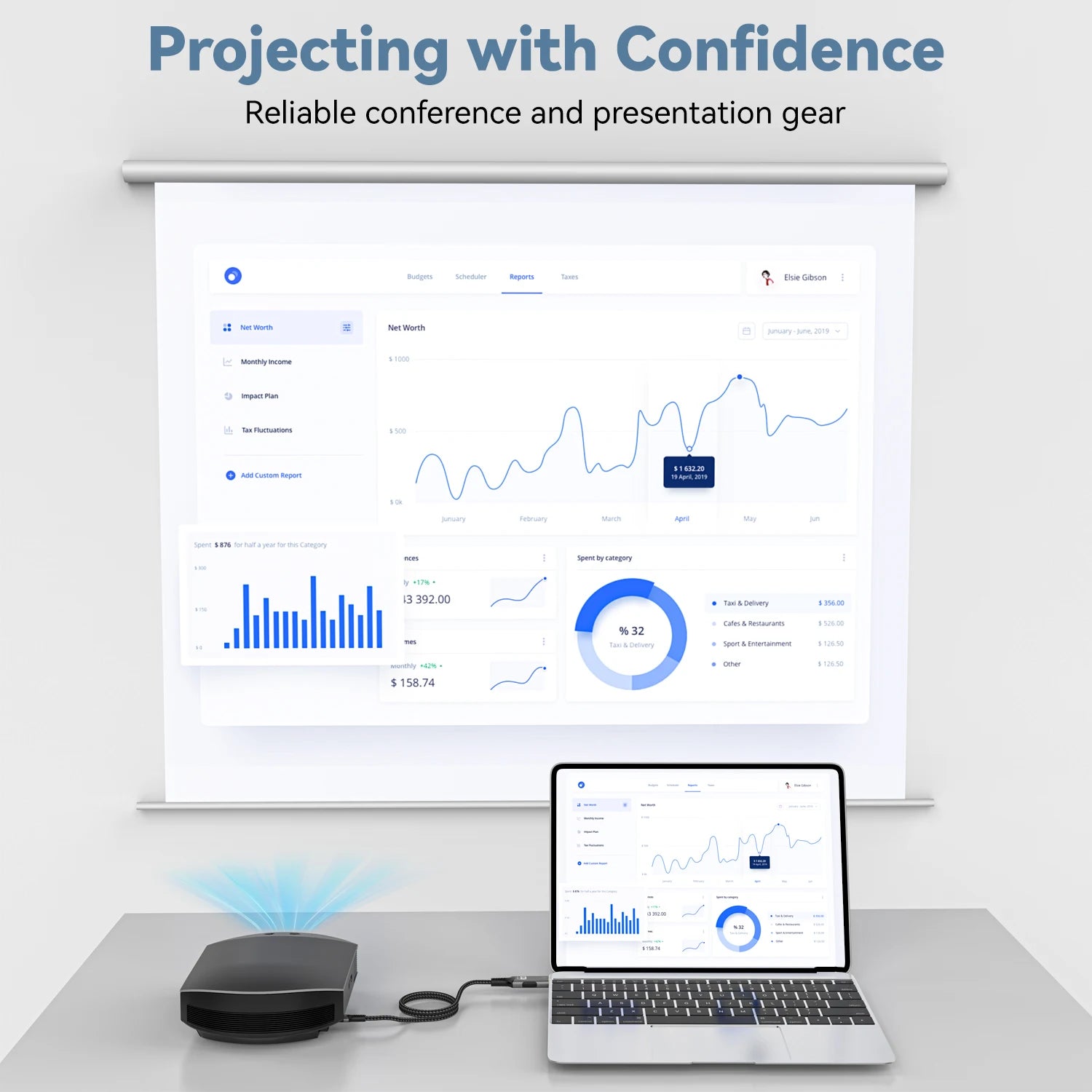 USB C to HDMI Cable 8K@60Hz 4K@120Hz Type C to HDMI-Compatible HDTV Cable for TV Converter MacBook Air iPad USB-C HDMI Adapter - chinatopmarket