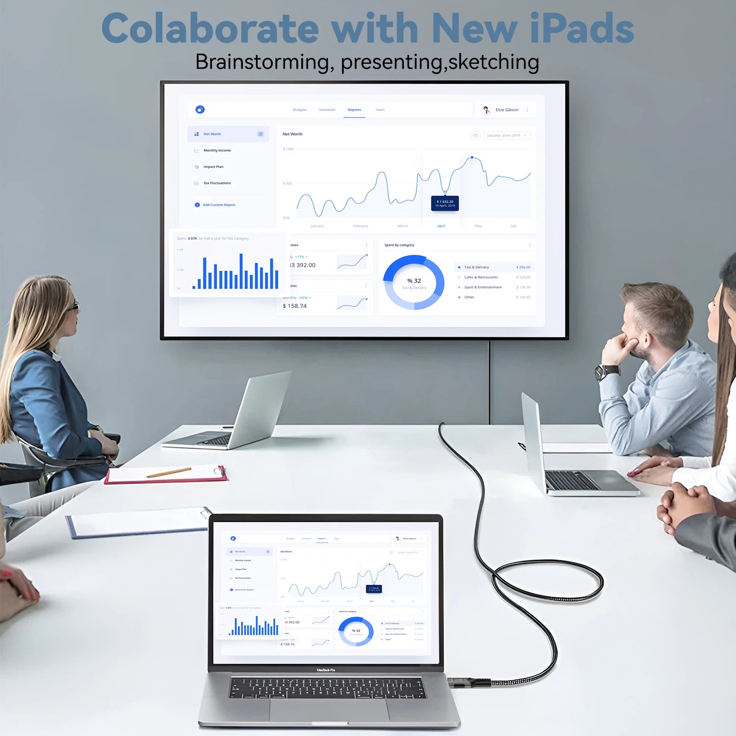 USB C to HDMI Cable 8K@60Hz 4K@120Hz Type C to HDMI-Compatible HDTV Cable for TV Converter MacBook Air iPad USB-C HDMI Adapter - chinatopmarket