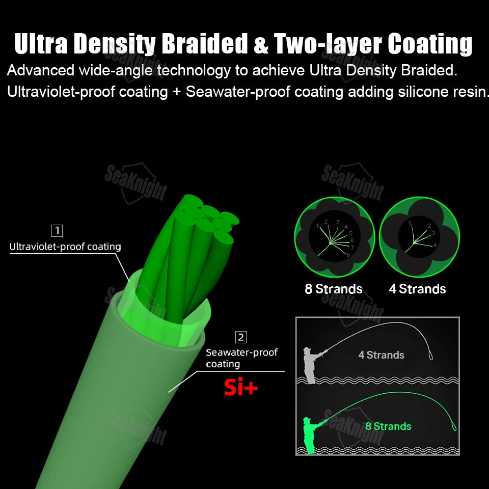 SeaKnight Brand W8 II Series Fishing Lines 8 Weaves 500m 300m 150m Upgrade Strong Braided PE Line for Seawater fishing 15-100LBs - chinatopmarket