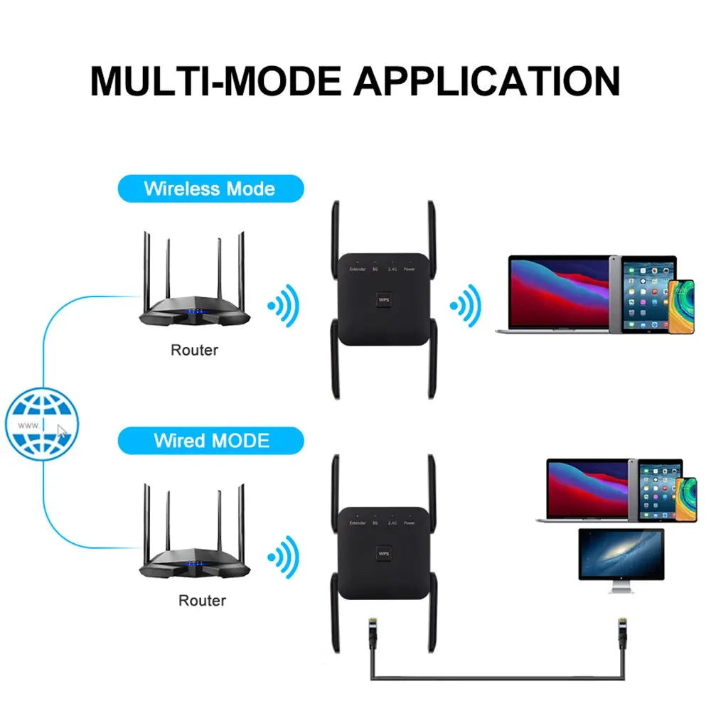 FENVI 5Ghz AC1200 WiFi Repeater 1200Mbps Router Black WiFi Extender Amplifier 2.4G/5GHz Wi-Fi Signal Booster Long Range Network - chinatopmarket