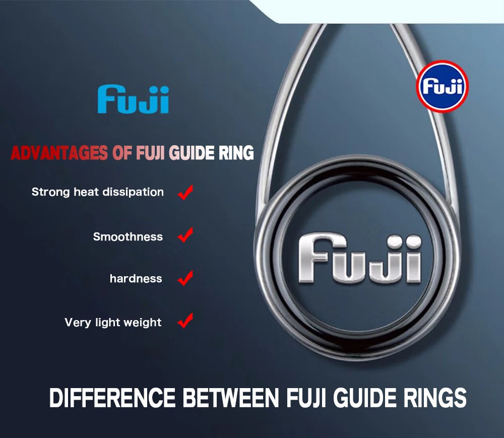 BIUTIFU Traveller Spinning Casting Fuji Lure Mini Rock Fishing Rod 1.8/2.1/2.4/2.7/3.0m Carbon Baitcasting PHISHGER Fast 5-42g - chinatopmarket