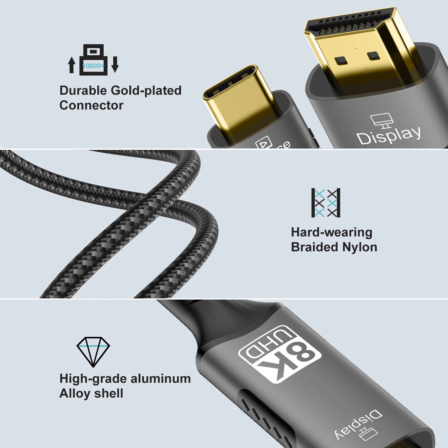 USB C to HDMI Cable 8K@60Hz 4K@120Hz Type C to HDMI-Compatible HDTV Cable for TV Converter MacBook Air iPad USB-C HDMI Adapter - chinatopmarket