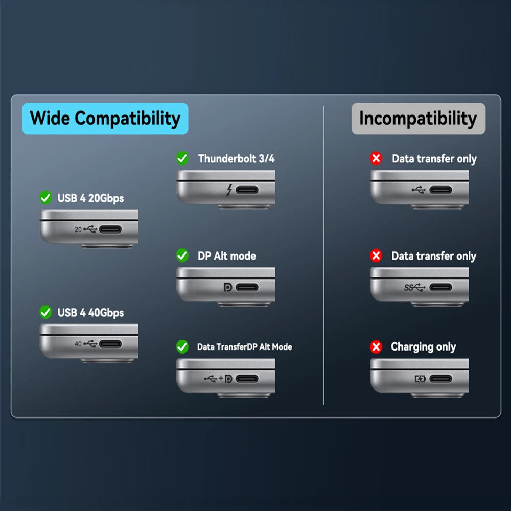 USB C to HDMI Cable 8K@60Hz 4K@120Hz Type C to HDMI-Compatible HDTV Cable for TV Converter MacBook Air iPad USB-C HDMI Adapter - chinatopmarket