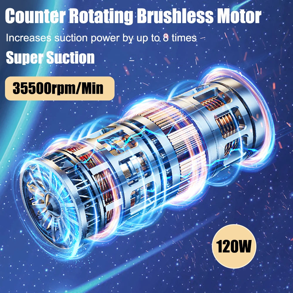 Car Vacuum Cleaner Powerful Wireless car vacuum cleaner 95000PA Strong Suction Handheld Wireless Vehicle Vacuum Cleaner for Car - chinatopmarket