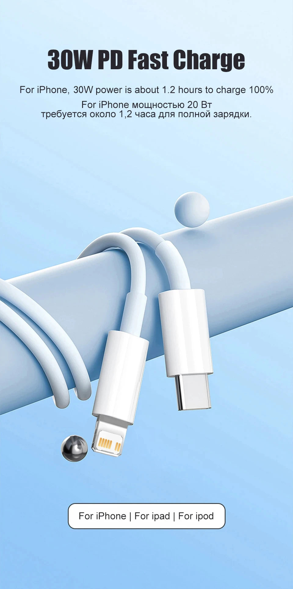 PD 30W USB Cable For Apple iPhone 15 14 13 12 11 Pro Max 7 8 Plus XS X XR Fast Charging USB C Cable Charge Date Wire Accessories - chinatopmarket