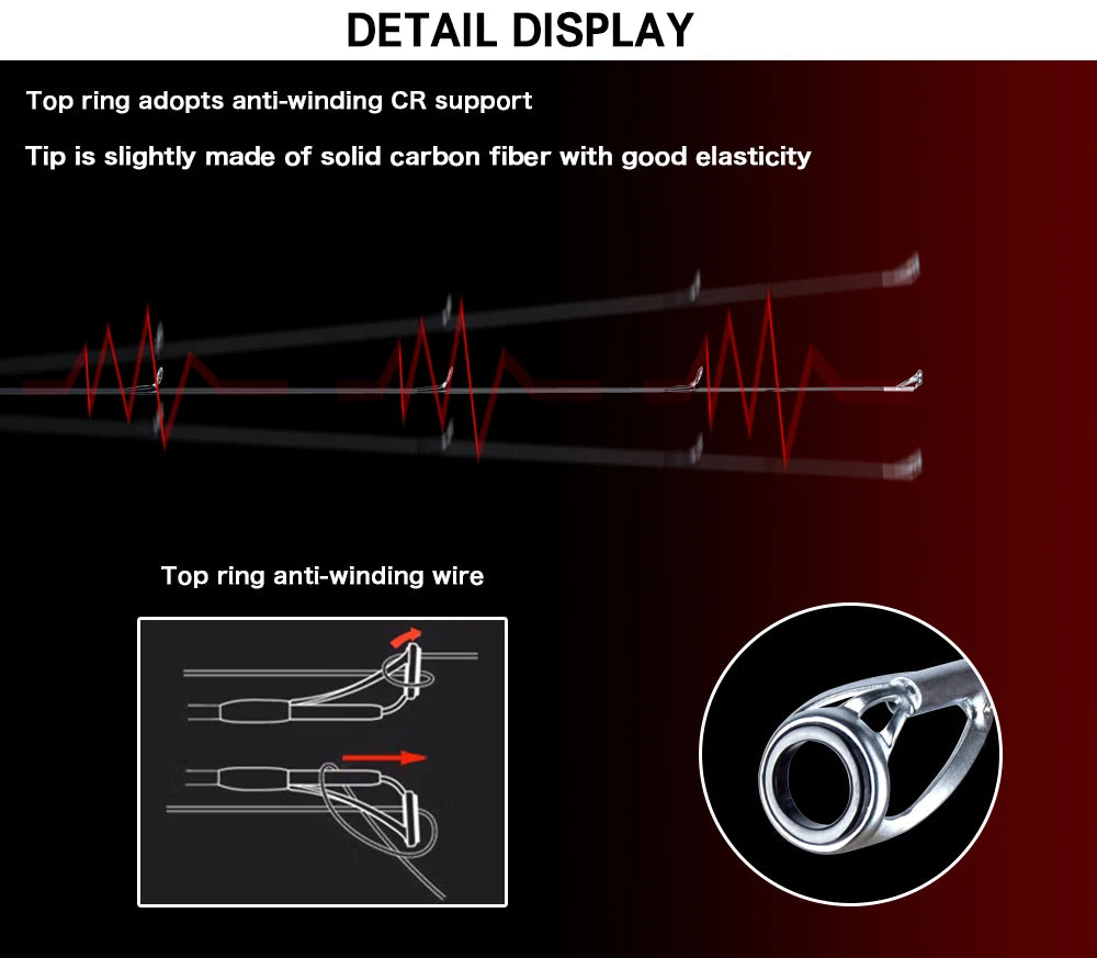 BIUTIFU Traveller Spinning Casting Fuji Lure Mini Rock Fishing Rod 1.8/2.1/2.4/2.7/3.0m Carbon Baitcasting PHISHGER Fast 5-42g - chinatopmarket