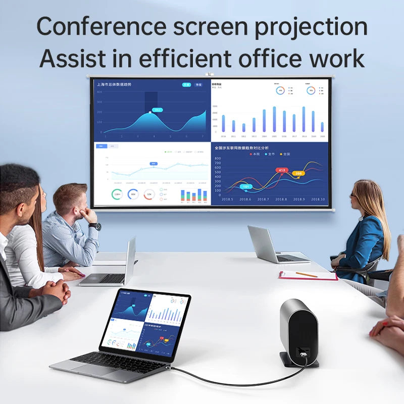 USB C to HDMI Cable 8K@60Hz 4K@120Hz Type C to HDMI-Compatible HDTV Cable for TV Converter MacBook Air iPad USB-C HDMI Adapter - chinatopmarket