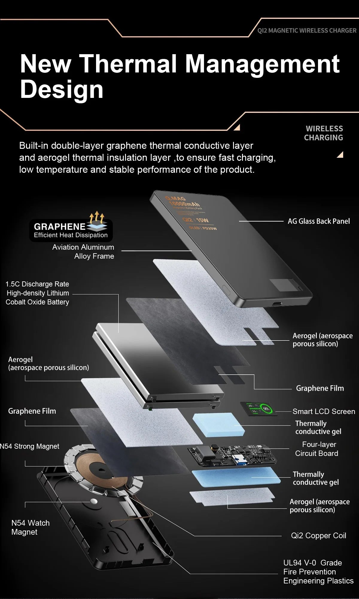 QI 2.1 Magnetic Powerbank Wireless Fast Charing Spare Portable External Battery for iPhone 12-17 Pro Watch Airpods 5000/10000mAh - chinatopmarket