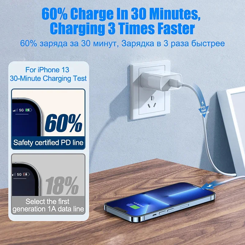 PD 30W USB Cable For Apple iPhone 15 14 13 12 11 Pro Max 7 8 Plus XS X XR Fast Charging USB C Cable Charge Date Wire Accessories - chinatopmarket