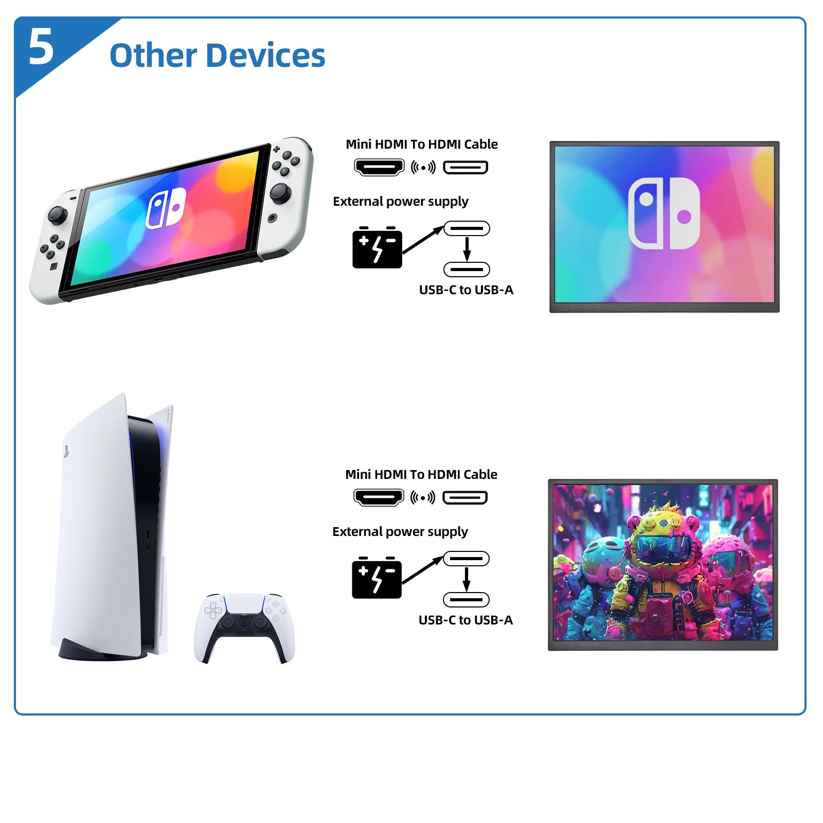 ZSUS 10.5-Inch Portable Monitor 1280P 100%sRGB 15:10 Low Blue Light For XBox PS4 / 5 Switch Cell Phone PC Loptop Extension - chinatopmarket