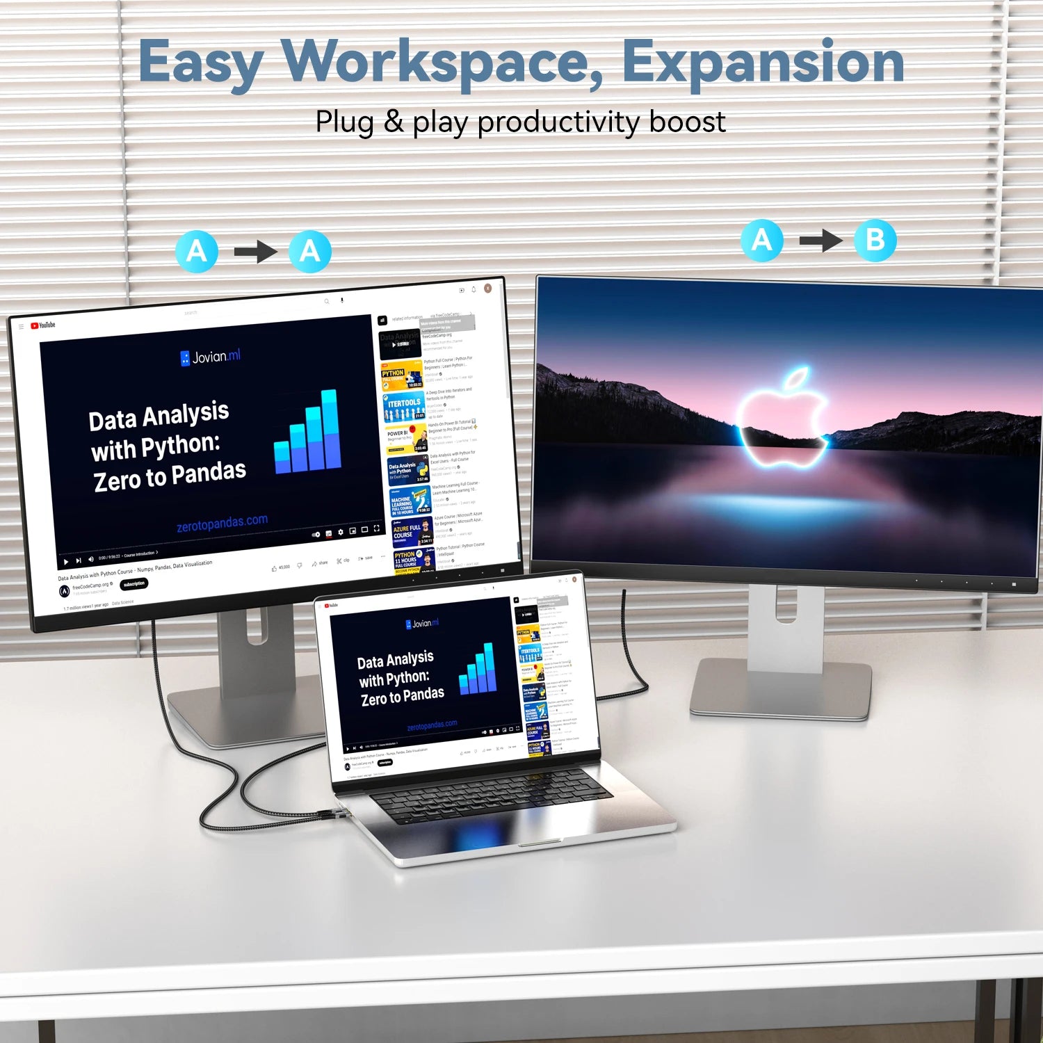 USB C to HDMI Cable 8K@60Hz 4K@120Hz Type C to HDMI-Compatible HDTV Cable for TV Converter MacBook Air iPad USB-C HDMI Adapter - chinatopmarket