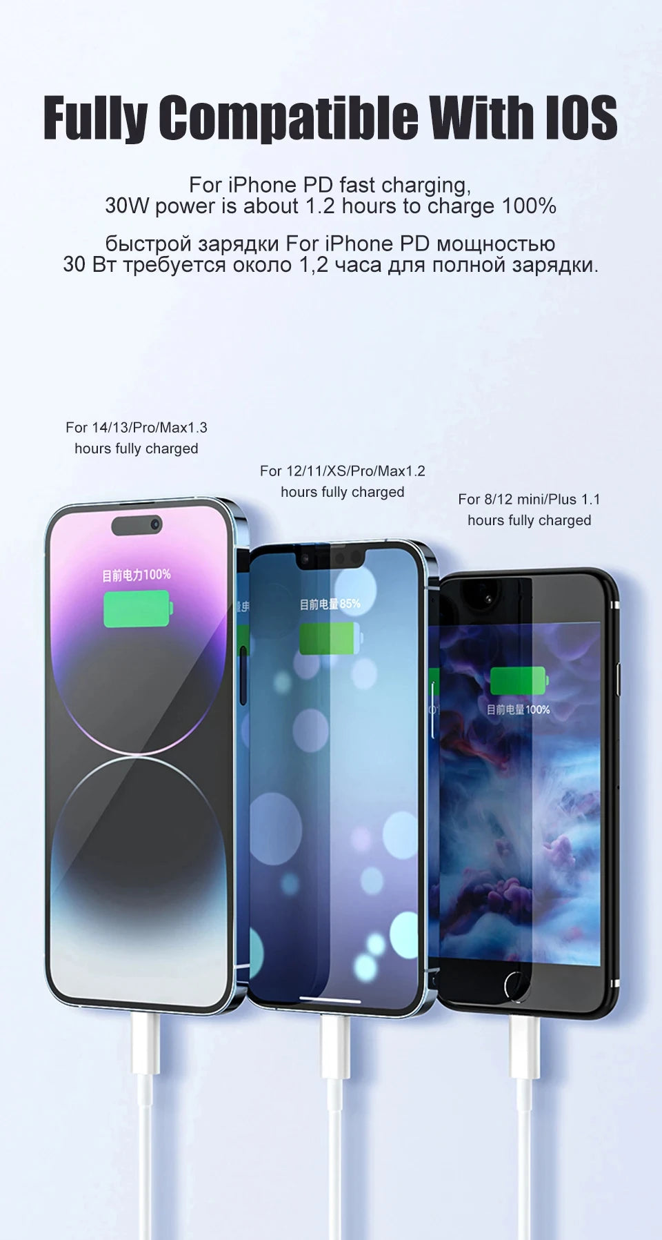 PD 30W USB Cable For Apple iPhone 15 14 13 12 11 Pro Max 7 8 Plus XS X XR Fast Charging USB C Cable Charge Date Wire Accessories - chinatopmarket