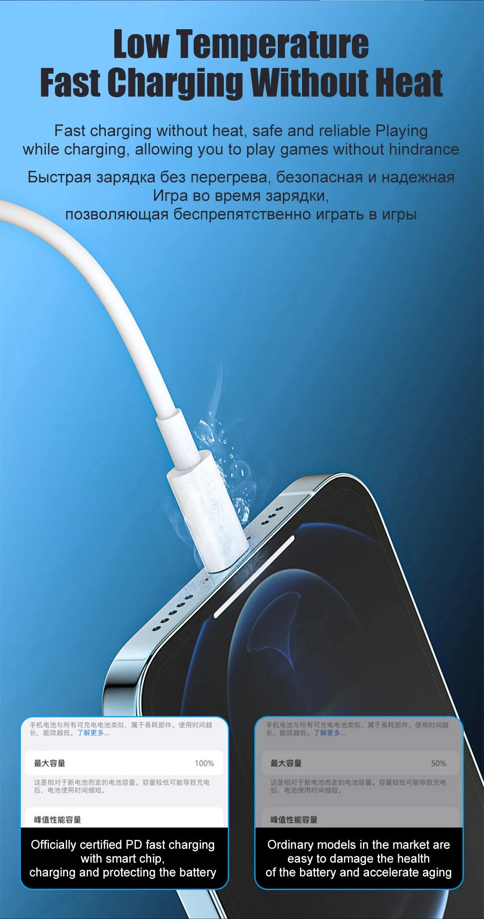 PD 30W USB Cable For Apple iPhone 15 14 13 12 11 Pro Max 7 8 Plus XS X XR Fast Charging USB C Cable Charge Date Wire Accessories - chinatopmarket
