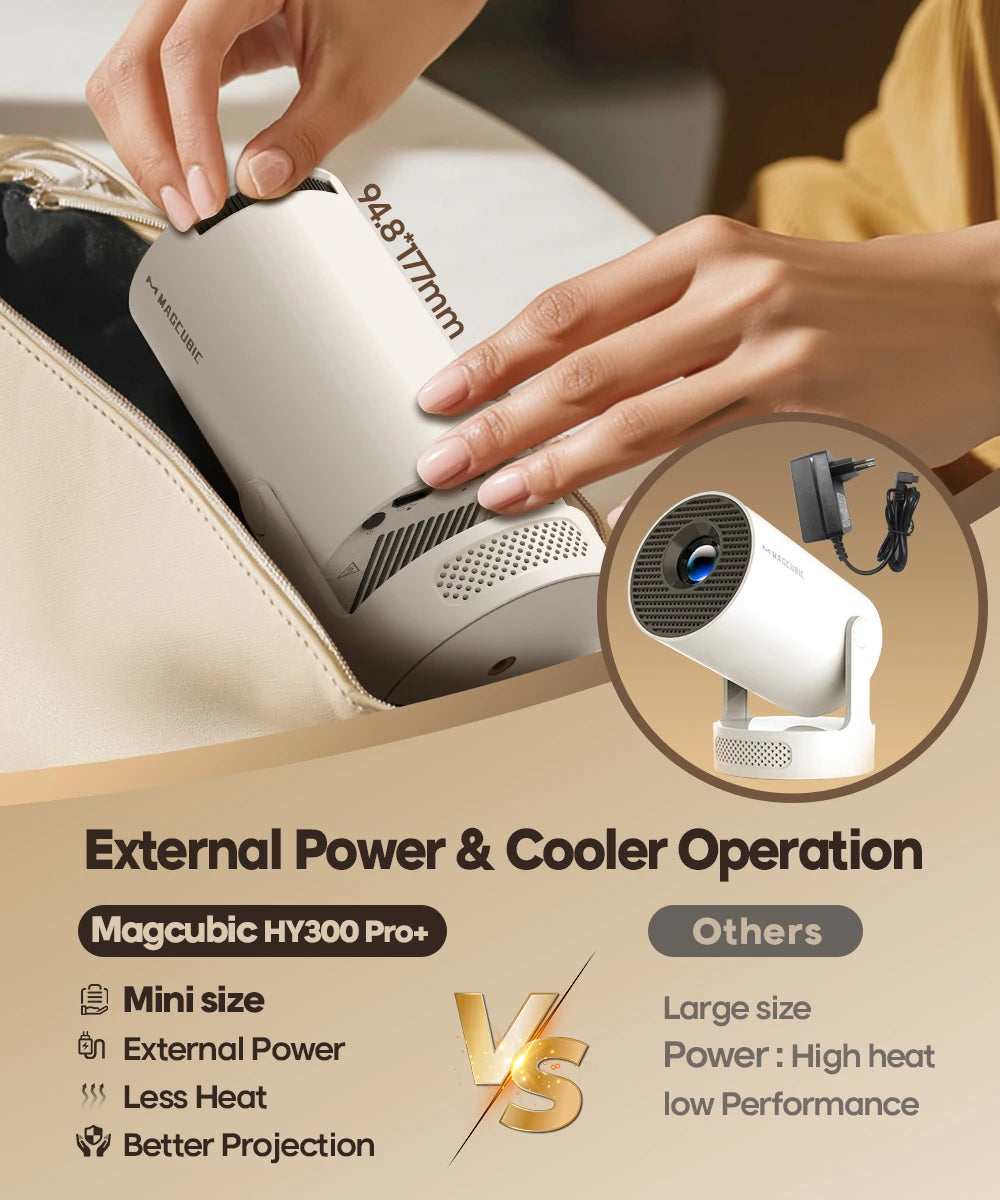 Magcubic 8K HY300 Pro + Projector Built in 5W Speaker 1280*720P Android 14 8000 Lumens Wifi6 BT5.4 Outdoor Portable Projector - chinatopmarket