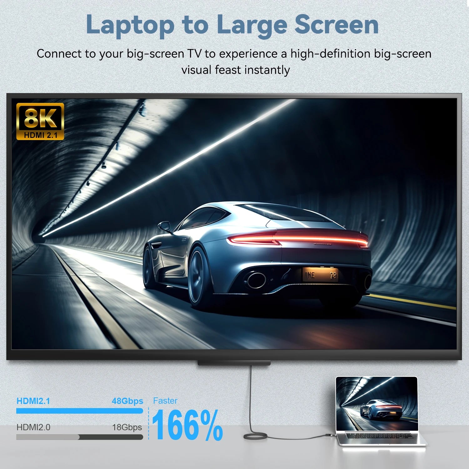 USB C to HDMI Cable 8K@60Hz 4K@120Hz Type C to HDMI-Compatible HDTV Cable for TV Converter MacBook Air iPad USB-C HDMI Adapter - chinatopmarket