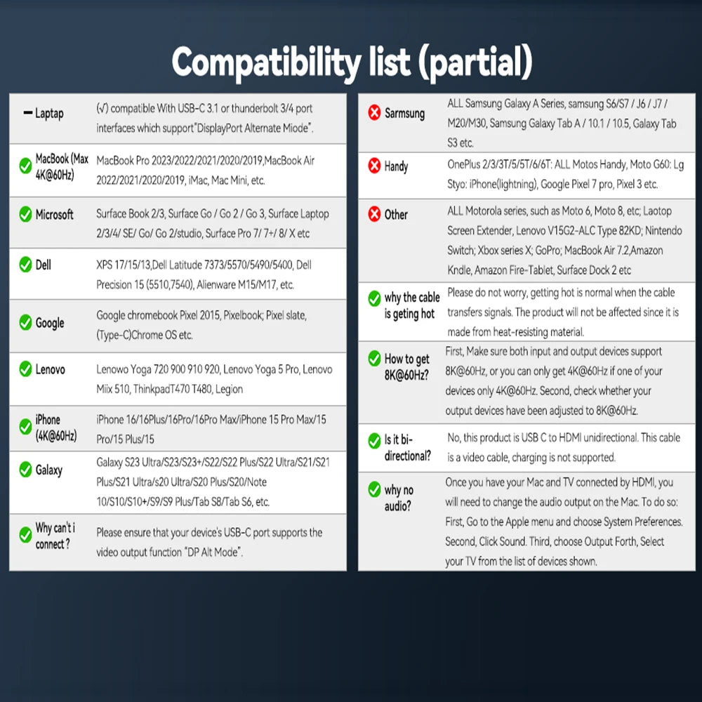 USB C to HDMI Cable 8K@60Hz 4K@120Hz Type C to HDMI-Compatible HDTV Cable for TV Converter MacBook Air iPad USB-C HDMI Adapter - chinatopmarket
