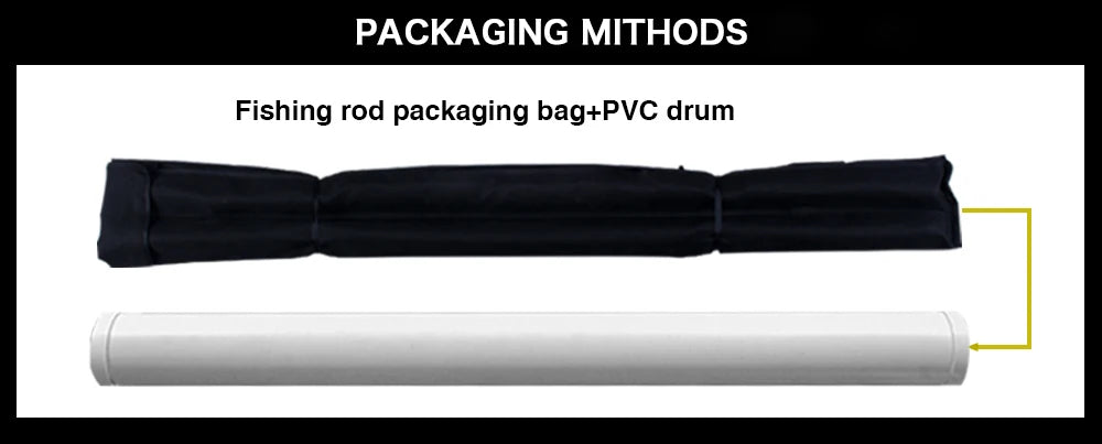 BIUTIFU Traveller Spinning Casting Fuji Lure Mini Rock Fishing Rod 1.8/2.1/2.4/2.7/3.0m Carbon Baitcasting PHISHGER Fast 5-42g - chinatopmarket